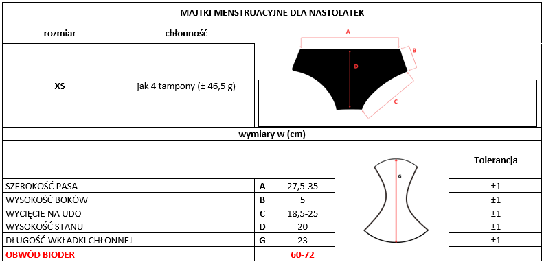 SET -5% 3 x Masmi ökologische Periodenunterwäsche FÜR TEENAGER XS 100% BIO-Baumwolle