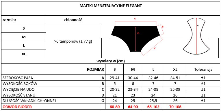 Masmi Elegant Low Rise Period Underwear, (sizes: S, M, L, XL) 1 piece of 100% certified organic cotton