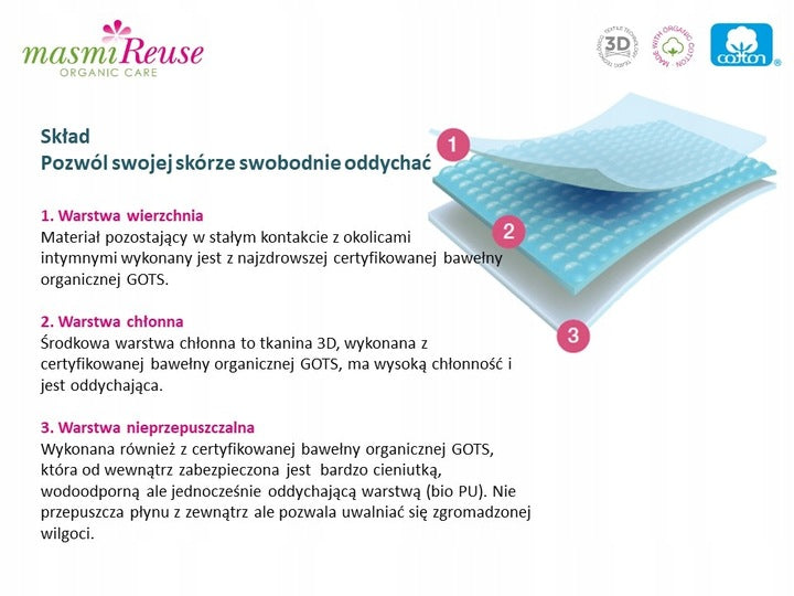 Majtki menstruacyjne ekologiczne Masmi CLASSIC 100% bawełna gw.100 prań