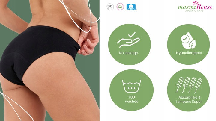 Majtki menstruacyjne ekologiczne Masmi CLASSIC 100% bawełna gw.100 prań