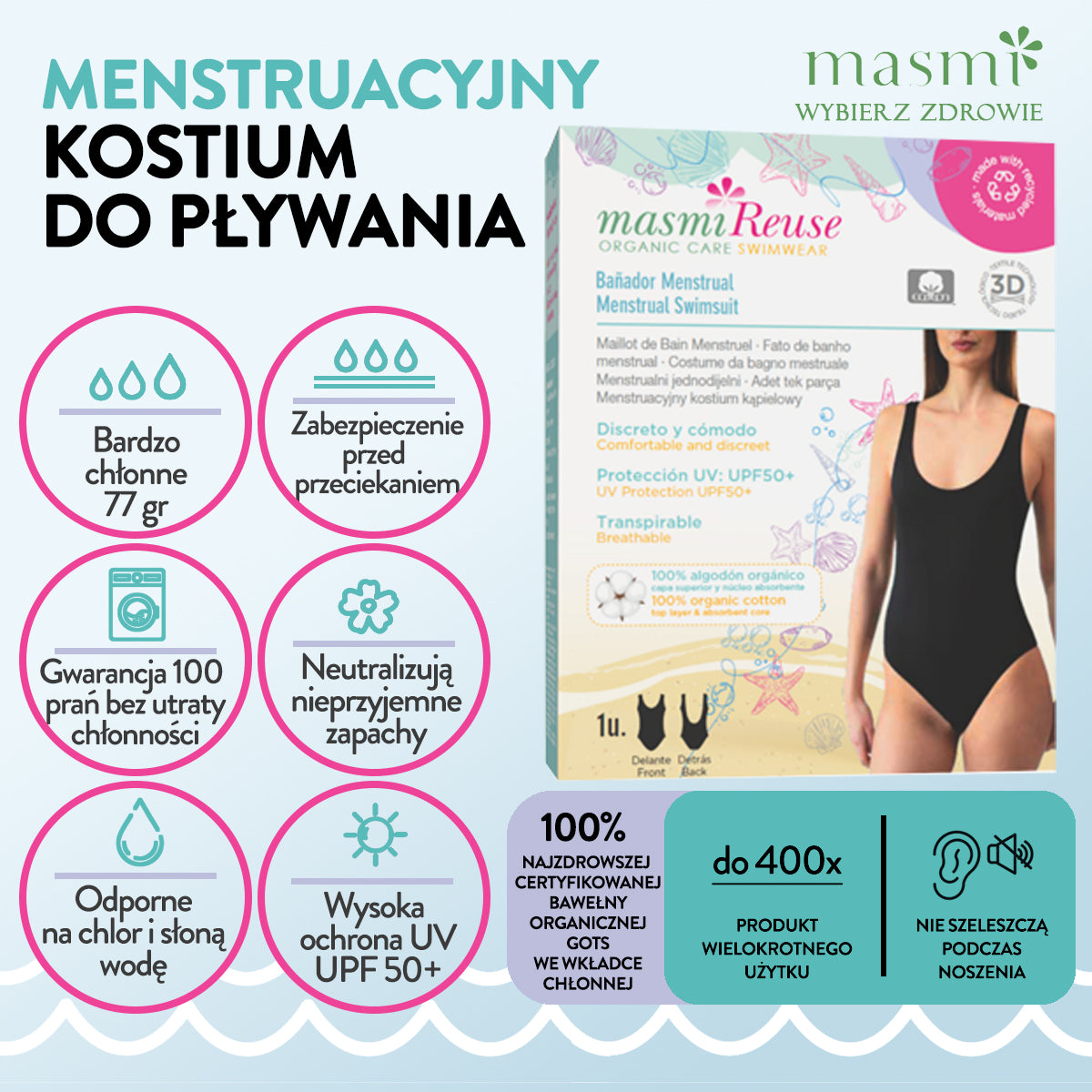 kostium menstruacyjny Masmi bawełna organiczna GOTS, 
czy można iść na basen podczas okresu, 
kostium menstruacyjny morze chlor, 
pływanie w trakcie miesiączki , jak działa strój kąpielowy menstruacyjny,
