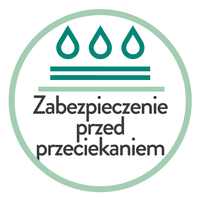 Zabezpieczenie przed przeciekaniem - nietrzymanie 1